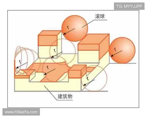 凯发体育滚球:全面解析最新滚球玩法与技巧提升指南 凯发体育滚球:全面解析最新滚球玩法与技巧提升指南