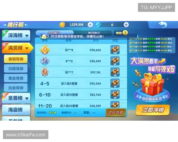 K8捕鱼王平台的特色游戏模式与玩法介绍帮助玩家快速上手