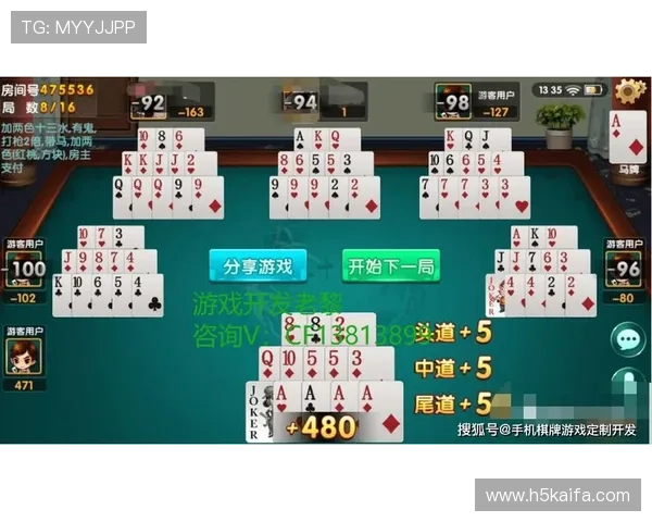 十三水玩法规则详解及实战技巧,帮助玩家轻松应对各种局面 十三水玩法规则详解及实战技巧,帮助玩家轻松应对各种局面