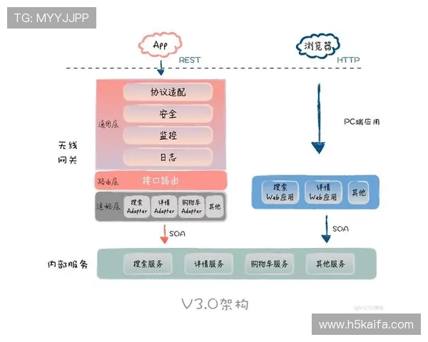 凯发快3推出全新移动端应用方便用户随时随地畅玩体验 凯发快3推出全新移动端应用方便用户随时随地畅玩体验