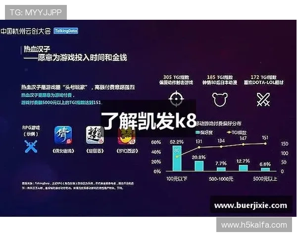 K8凯发注册优惠活动最新资讯,注册即可享受丰富福利奖励 K8凯发注册优惠活动最新资讯,注册即可享受丰富福利奖励