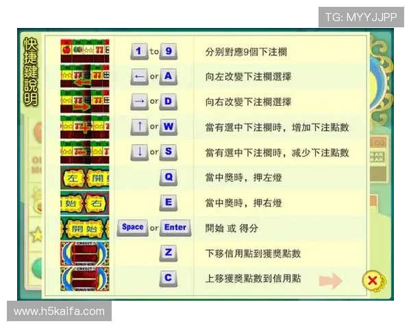 凯发PG老虎机新手入门指南详细介绍游戏规则技巧让你快速成为老虎机高手 凯发PG老虎机新手入门指南详细介绍游戏规则技巧让你快速成为老虎机高手