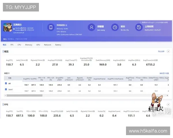 凯发沙巴电竞用户评价与口碑分析，真实玩家分享平台使用体验与建议