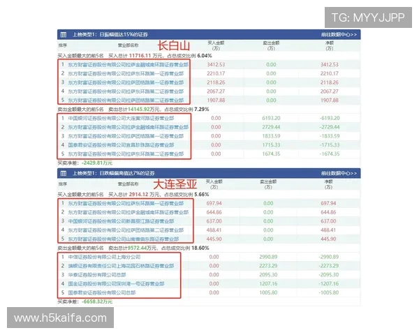亚游K89安全保障措施解析，保障玩家个人信息与资金安全