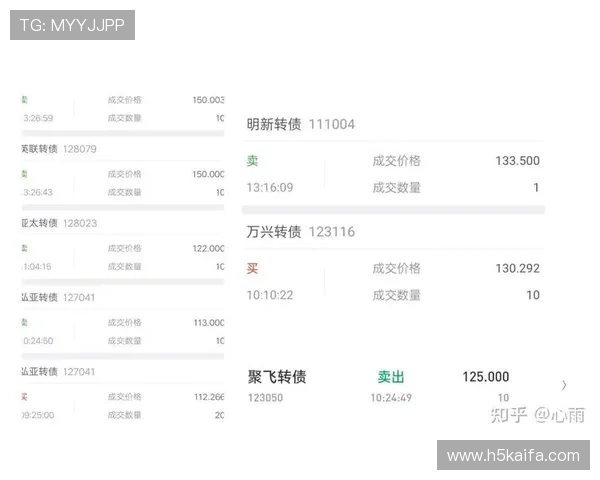 凯发发财圈的安全保障措施与风险控制策略，保障玩家资金安全与持续盈利