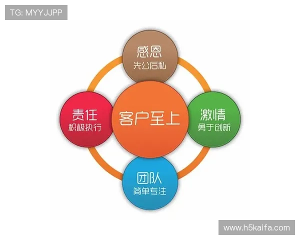 凯发集团娱乐：客户至上的服务理念赢得广泛好评